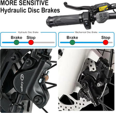 KAIJIELAISI Electric Bike for Adults, AWD Ebikes Dual Motor Peak 6000W, 26'' Fat Tire Bikes with 52V 26AH Battery Hydraulic Brake electric Bicycle, 7 Speed Mountain Ebike UL 2849