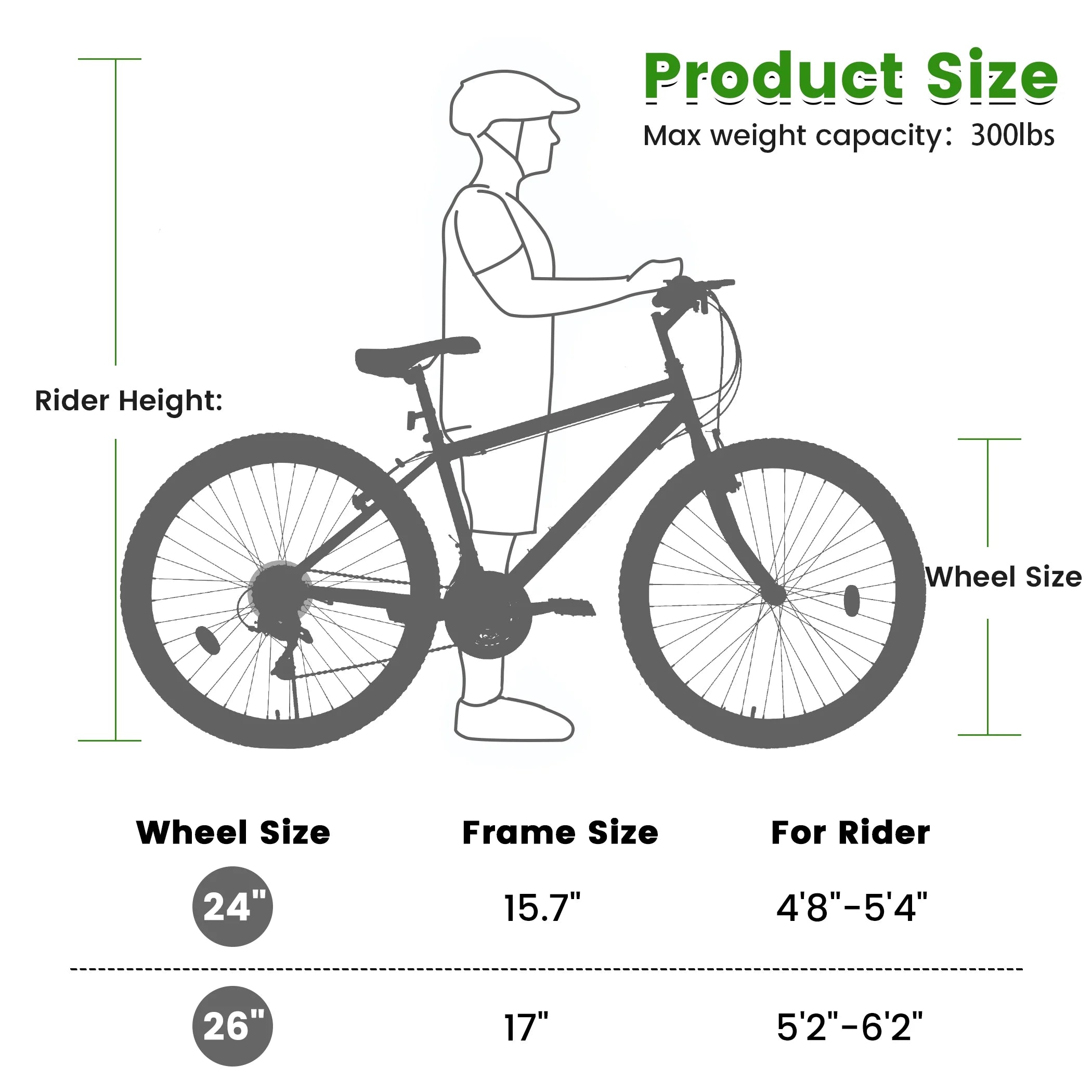 Aukfa 26" Mountain Bike for Men and Women, 21 - Speed High - Performance All - Terrain Bicycle with Dual V - Brakes, Green